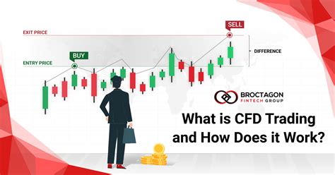 what is cfd trading.